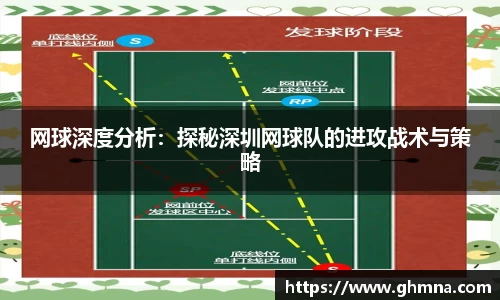 网球深度分析：探秘深圳网球队的进攻战术与策略