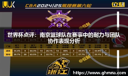 世界杯点评：南京篮球队在赛事中的耐力与团队协作表现分析